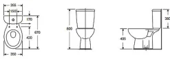 Aquavive Duoblok Toilet Avisio I Ao Aansluiting I Randloos Toiletpot Wit|Brico Hot