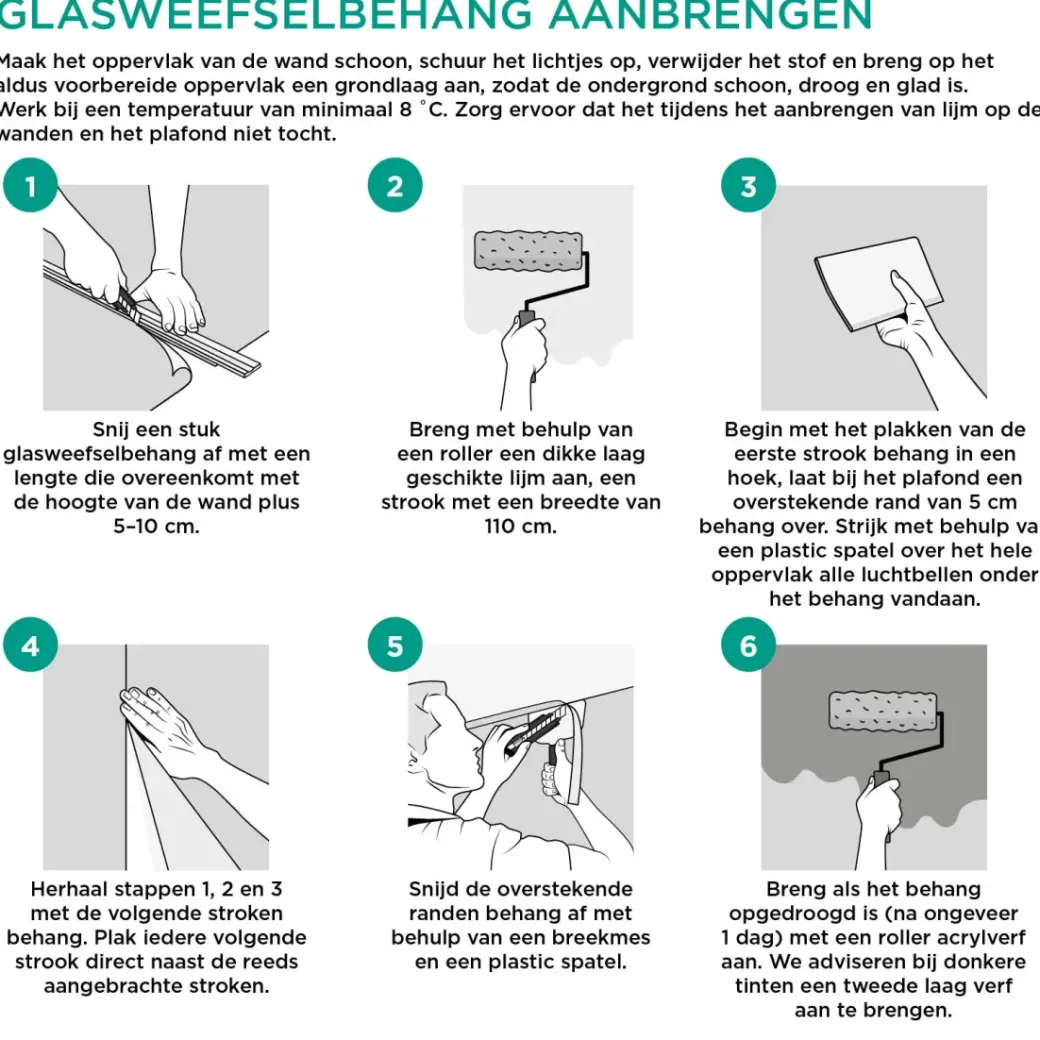Brico Glasvezelbehang-Baseline Glasweefselbehang Ruit 25M 100Gram