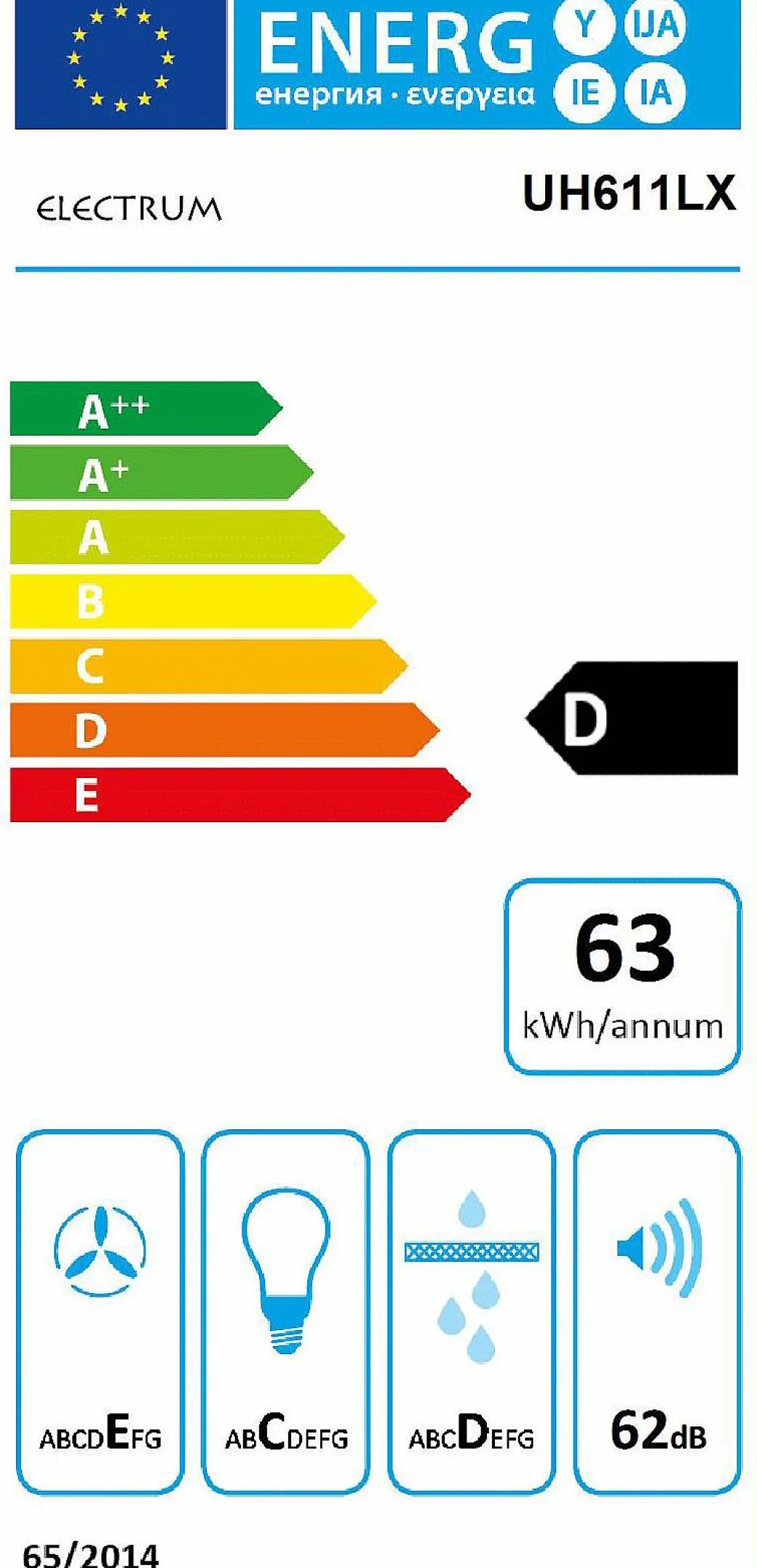 Electrum Onderbouw Afzuigkap Uh611Lx Rvs 60Cm|Brico Clearance