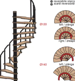 Brico Zoldertrappen-Handystairs Ruimtebesparende Spiltrap