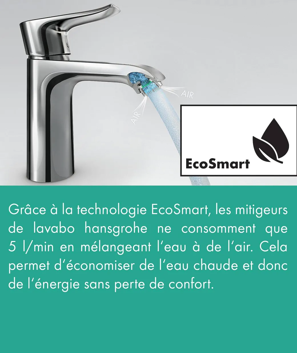Hansgrohe Wastafelkraan Mysport Chroom|Brico Sale