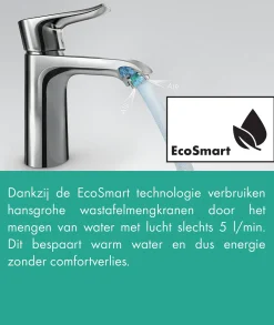 Hansgrohe Wastafelkraan Talis E 240 Zwart Mat|Brico Discount