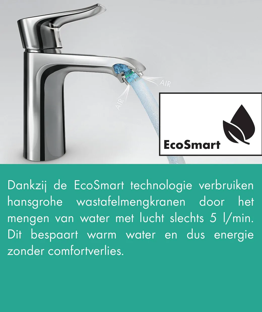 Hansgrohe Wastafelkraan Talis E 240 Zwart Mat|Brico Discount