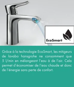 Hansgrohe Wastafelmengkraan Mysport Coolstart Medium Chroom|Brico Best