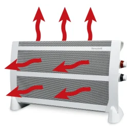 Brico Mobiele Convectors<Honeywell Convectorkachel Hw223E 1500W Wit