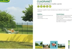 Brico Balkonschermen-Nortene Balkonscherm Cuadrant 20 Groen 1X5M