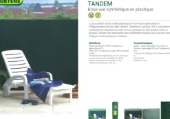 Brico Balkonschermen-Nortene Synthetisch Privacyscherm Tandem Groen 1,5X5M