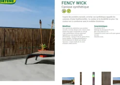 Brico Tuinschermen En Poorten-Nortene Tuinscherm Fency Antraciet 1X3M