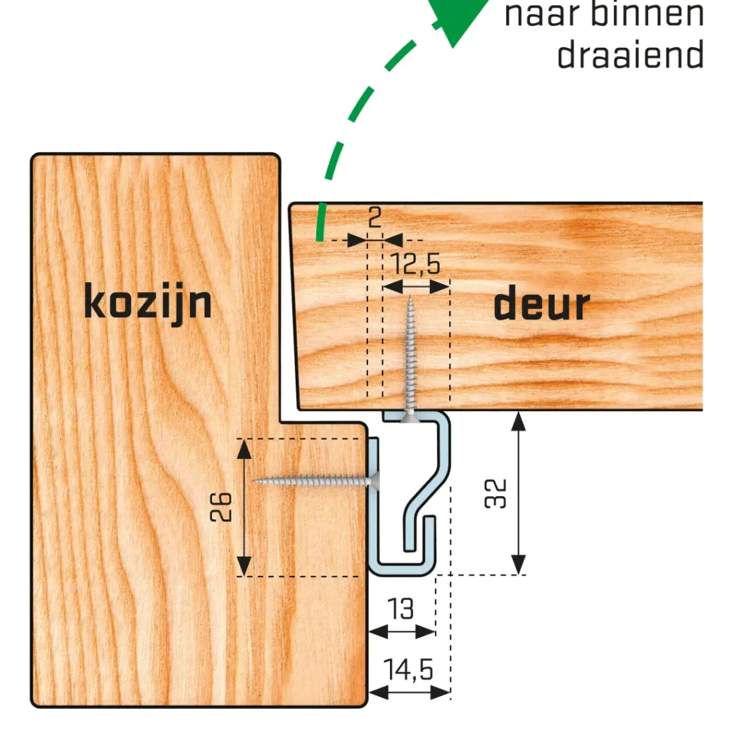 Brico Deurbeveiliging-Secu Anti-Inbraakstrip Secustrip Plus