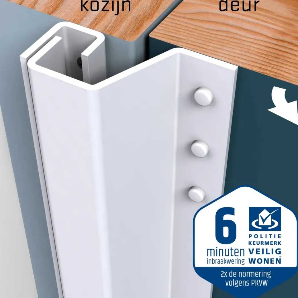 Brico Deurbeveiliging-Secu Anti-Inbraakstrip Secustrip Plus