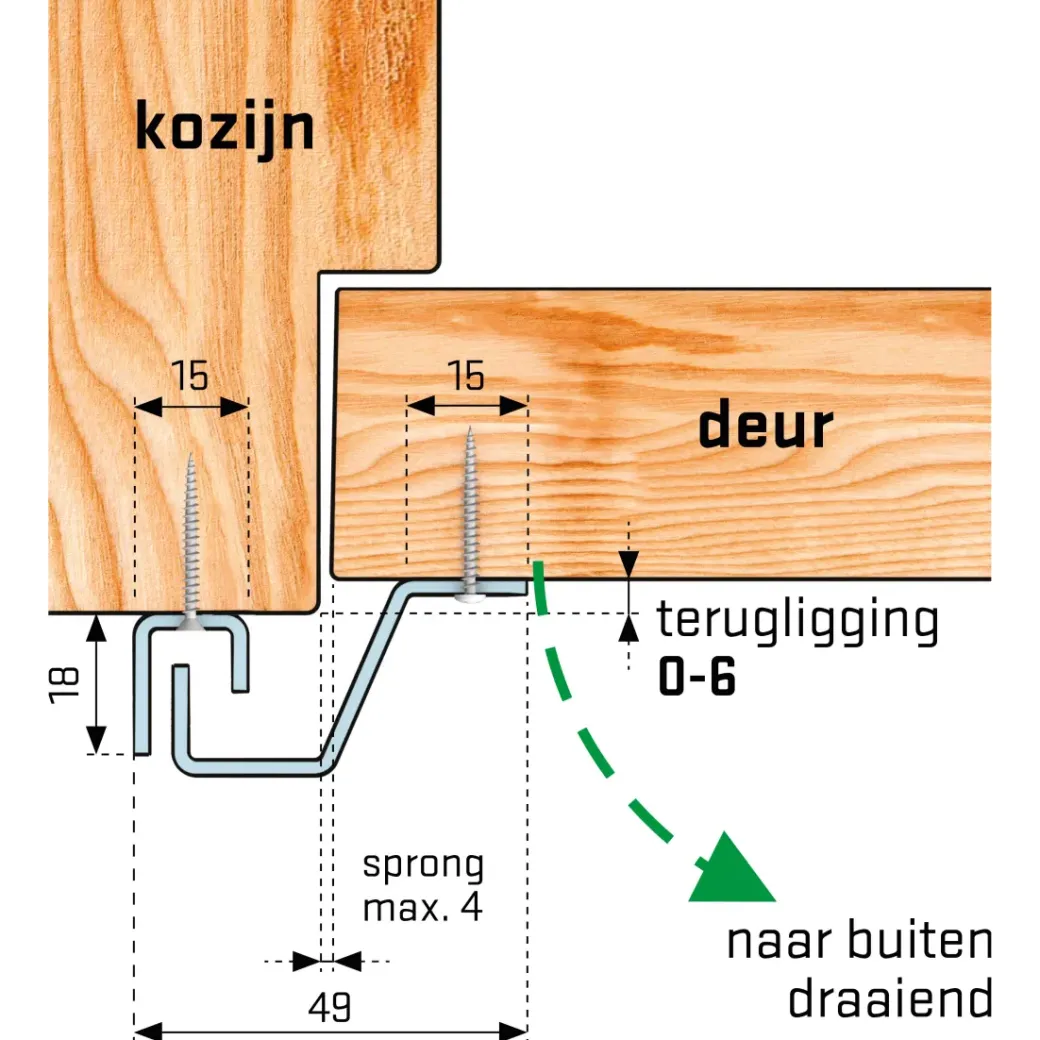 Brico Deurbeveiliging-Secu Anti-Inbraakstrip Secustrip Plus