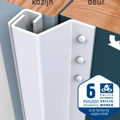 Brico Deurbeveiliging-Secu Anti-Inbraakstrip Secustrip Basic