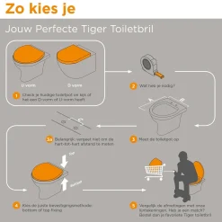 Tiger Toiletzitting Old Wood Comfort Feel Mdf Bruin|Brico Online
