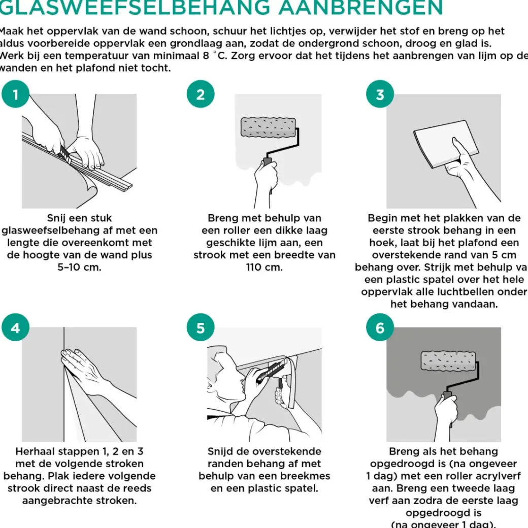 Brico Glasvezelbehang-Top Depot Glasweefselbehang Ruit 50M 119Gram